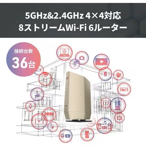 無線LAN親機 4803+1147Mbps シャンパンゴールド