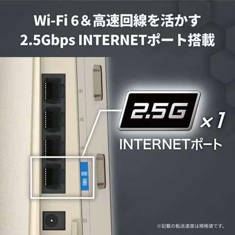 無線LAN親機 4803+1147Mbps シャンパンゴールド