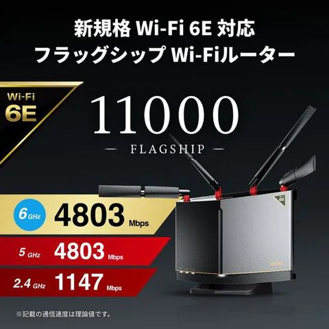 バッファロー 無線LAN親機 WiFiルーター 11ax/ac/n/a/g/b 4803＋4803+1147Mbps WiFi6E/Ipv6対応 ネット脅威ブロッカー2プレミアム搭載 チタニウムグレー