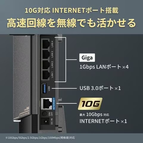 バッファロー 無線親機11be/ax/ac/n/a/g/b 5764+2882+688Mbps