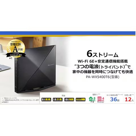 無線LANルーター Aterm(親機/Wi-Fi6E/11ax/2402+2402+574Mbps/IPv6対応/メッシュ中継機能)