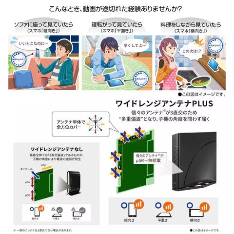 無線LANルーター Aterm(親機/Wi-Fi7/11be/5764＋1376MbpsIPv6対応/メッシュ中継機能)