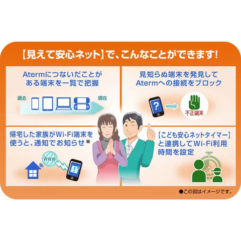 バッファロー AirStation Wi-Fi 6E 対応トライバンドルーター