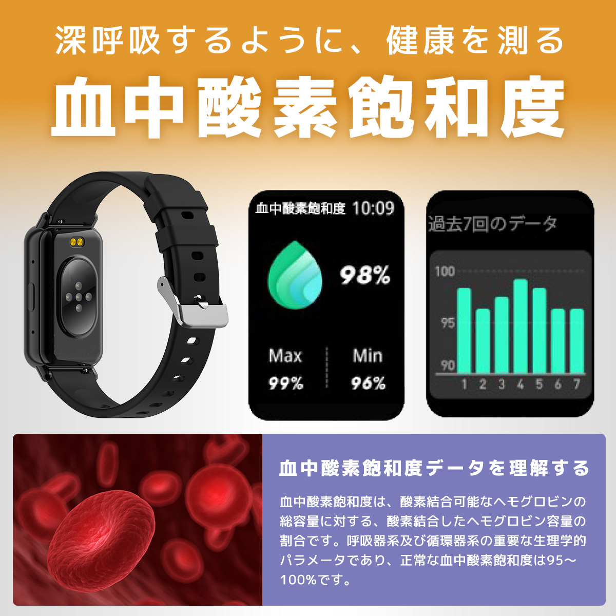 血中酸素飽和度