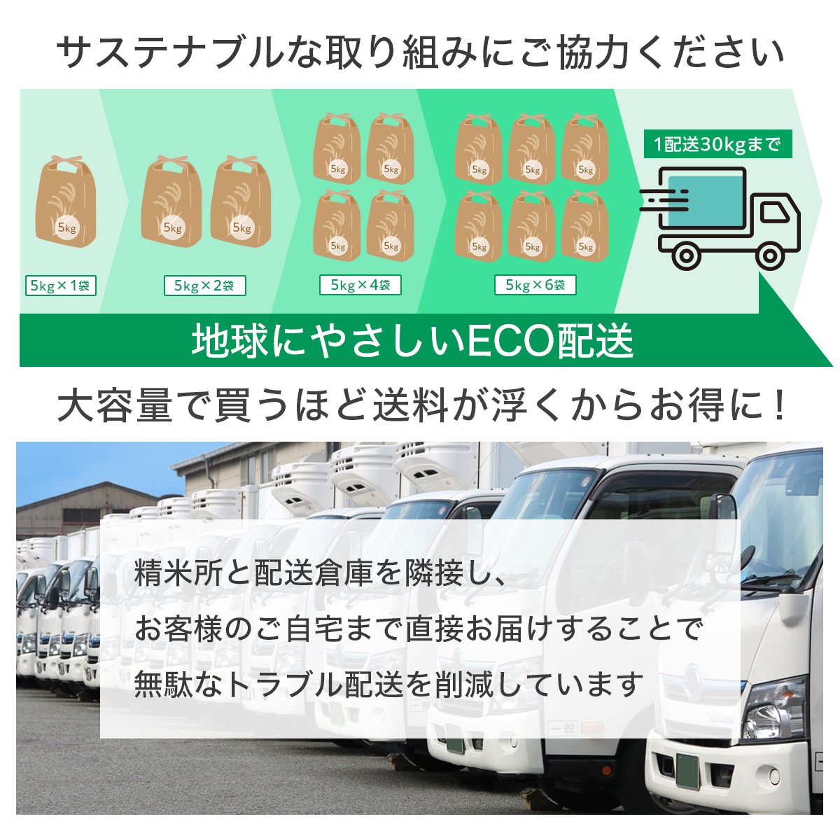 大容量で買うほど送料が浮くからお得に