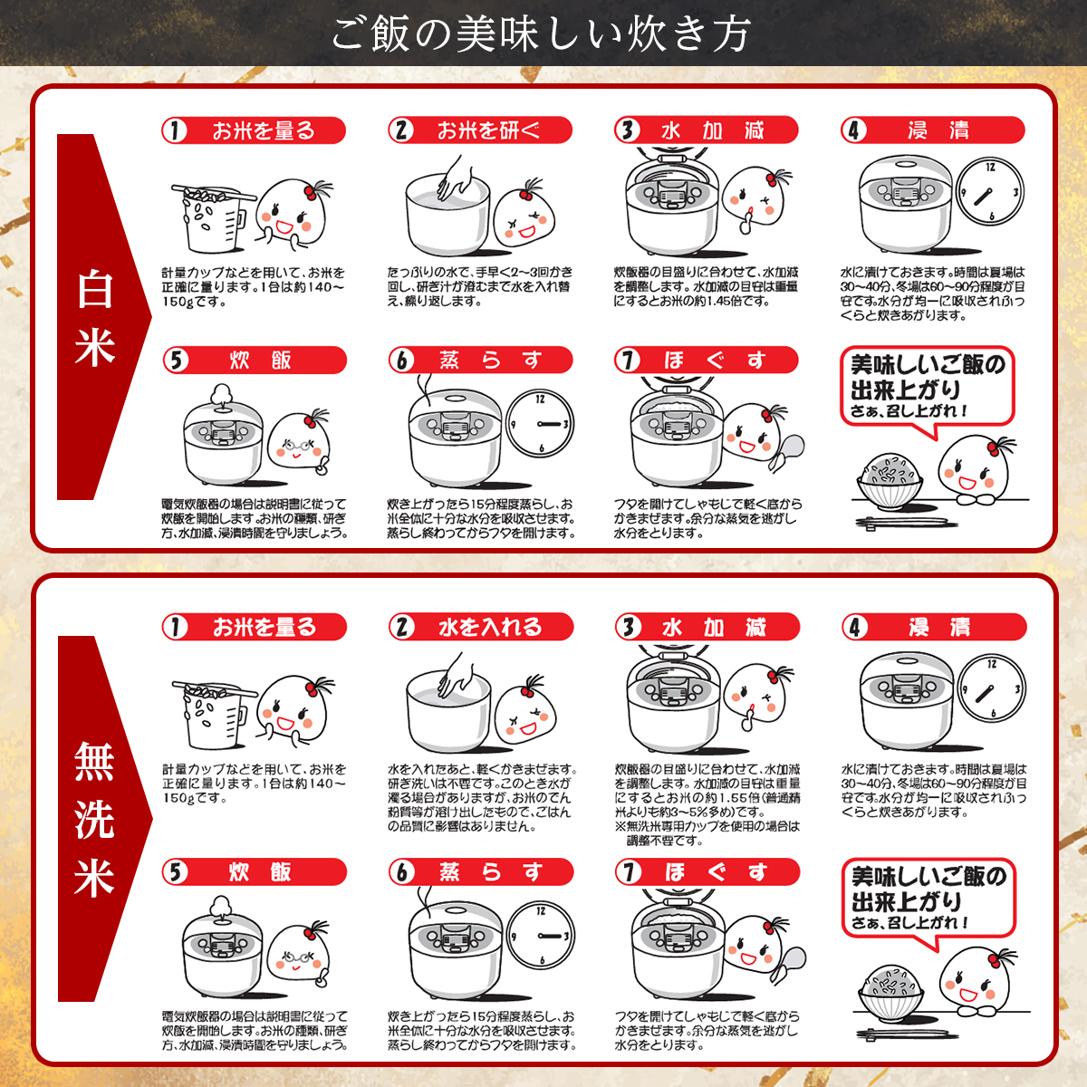 ご飯のおいしい炊き方