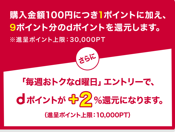 d払いでdポイント10倍 | ひかりＴＶショッピング