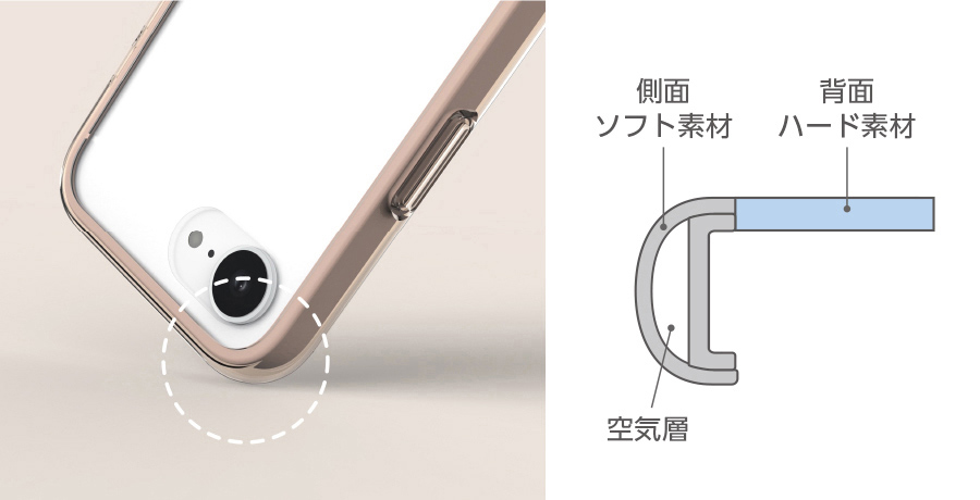  ></p>     <div class=description>側面のエアクッション構造が機種本体への衝撃を和らげ、背面の硬度がある素材により本体をしっかりガード。<br>※画像はイメージです。</div>   </div>   <div class=pointPt02>     <p class=ttlTypeN ttl-c03  ttlFont-W>■指紋防止コーティング</p>     <p class=single><img src=https://shop.hikaritv.net/contents/shop/plala/campaign/d_cabinet/rich/2000125961_2.png alt=