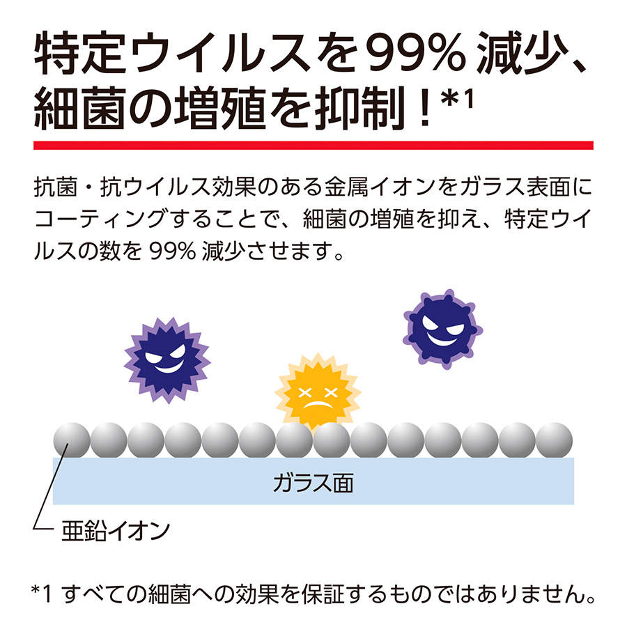  ></p>     <div class=description>抗菌・抗ウイルス効果のある金属イオンをガラス表面にコーティングすることで、細菌の増殖を抑え、特定ウイルスの数を99％減少させます。※1<br>※1 すべての細菌への効果を保障するものではありません。<br><br>■あんしんのSIAAマーク取得※2<br>SIAA（抗菌製品技術協議会）が定めた品質や安全性に適合した製品です。<br>※2 登録番号：JP0122926X0001E<br><br>■ブルーライトカット<br>疲れ目やドライアイの原因となるブルーライトを低減し、目への負担を軽減します。<br><br>■高光沢<br>くっきり鮮やか高光沢。<br><br>■貼付けかんたん<br>同梱の貼り付け補助ツールでかんたんに位置決めができます。</div>     <p class=single><img src=https://shop.hikaritv.net/contents/shop/plala/campaign/d_cabinet/rich/2010125427_04.jpg alt=