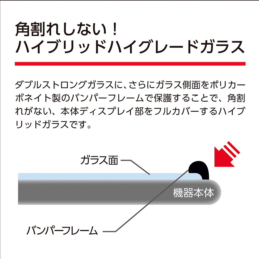 ></p> <div class=description>ダブルストロングガラスに、さらにガラス側面をポリカーボネイト製のバンパーフレームで保護することで、角割れがない、本体ディスプレイ部をフルカバーするハイブリッドガラスです。</div> </div> <div class=pointPt02> <p class=ttlTypeN ttl-c03 ttlFont-W>ダブルストロングガラス</p> <p class=single><img src=https://shop.hikaritv.net/contents/shop/plala/campaign/d_cabinet/rich/2010125428_02.jpg alt=