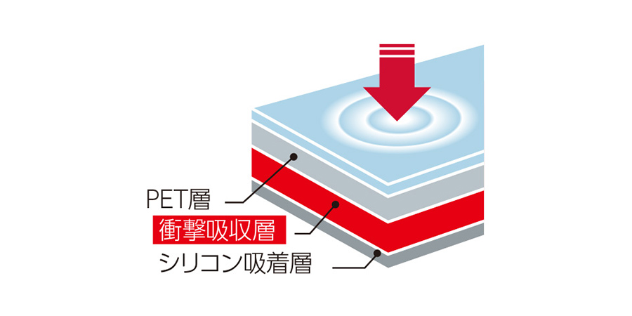  ></p>     <div class=description>外部からの衝撃をやわらげ液晶画面を守ります。</div>   </div>   <div class=pointPt02>     <p class=ttlTypeN ttl-c03  ttlFont-W>フィルムロックで位置決めかんたん</p>     <p class=single><img src=https://shop.hikaritv.net/contents/shop/plala/campaign/d_cabinet/rich/2010125432_04.jpg alt=