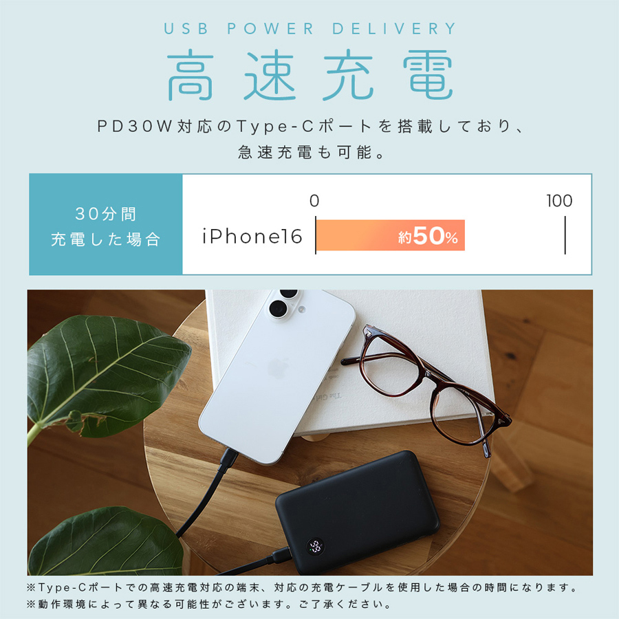  ></p>     <div class=description>最大30Wの出力で、従来品より約1.8倍速く充電できます。「PPS（Programmable Power Supply）」機能の搭載により、機器を効率よく充電できます。<br>※2025年7月時点（タブレット約50％充電時スピードを従来の15W充電器と比較）</div>   </div>   <div class=pointPt02>     <p class=ttlTypeN ttl-c03  ttlFont-W>ドコモあんしん・あんぜん設計</p>     <p class=single><img src=https://shop.hikaritv.net/contents/shop/plala/campaign/d_cabinet/rich/2010126954_2.jpg alt=