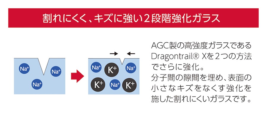  ></p>     <div class=description>割れにくいガラス</div>   </div>   <div class=pointPt02>     <p class=ttlTypeN ttl-c03  ttlFont-W>かんたん貼り付け</p>     <p class=single><img src=https://shop.hikaritv.net/contents/shop/plala/campaign/d_cabinet/rich/5029000041_2.jpg alt=