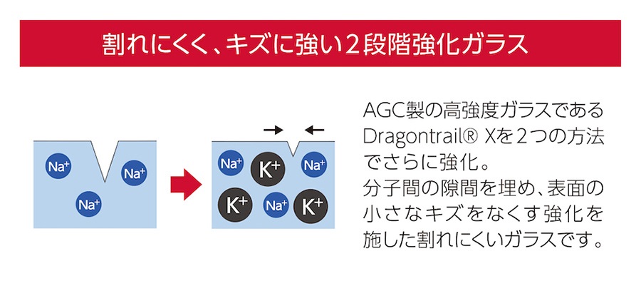 ></p> <div class=description>割れにくいガラス</div> </div> <div class=pointPt02> <p class=ttlTypeN ttl-c03 ttlFont-W>フチ割れにも強い!</p> <p class=single><img src=https://shop.hikaritv.net/contents/shop/plala/campaign/d_cabinet/rich/5029000042_3.jpg alt=