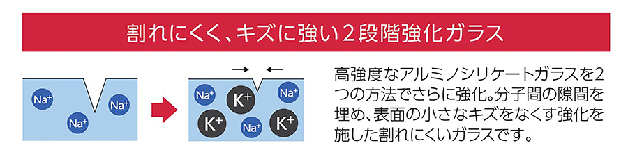 ><br><br><img src=https://shop.hikaritv.net/contents/shop/plala/campaign/d_cabinet/rich/5029000086_1-2.jpg width=100% height=auto alt=