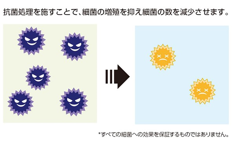  ></p>     <div class=description>菌の増殖を抑制するあんしんの抗菌加工。<br> ※JIS Z 2801：2012に準拠。</div>   </div></div>【商品概要】<br>■高い保護性能<br>クッション性のあるTPU素材と、フチを最大限まで覆う設計で機器本体をしっかりガード。<br><br>■環境にやさしいエコ素材を使用<br>100％リサイクルのTPUを使用した、環境にやさしいケースです。<br><br>■あんしんの抗菌対応<br>菌の増殖を抑制するあんしんの抗菌加工。<br>JIS Z 2801：2012に準拠。<br><br><br>【商品仕様】<br>サイズ：W80.3×D11.1×H161.7mm<br>重量：46.8g<br>素材：TPU<br><br><br>【ご使用においての注意事項】<br>・対応機器以外では使用できません。<br>・機器を傷や衝撃などから完全に保護するものではありません。<br>・本製品装着時に、すべての機能・動作を保証するものではありません。<br>・機器本体の破損や故障については、一切の責任を負いかねます。<br>・本製品が破損した場合は、直ちに使用を中止してください。<br>・直射日光の当たる場所、高温多湿の場所、乳幼児の手の届く場所を避けて使用および保管してください。<br>・汚れなどが付いた場合は、柔らかい布などで軽く拭き取ってください。<br>・アルコール類、化粧品、その他の薬剤を付着させないでください。<br>・本製品を加熱したり、火気に近づけたりしないでください。<br>・使用状況・環境などにより、変色する場合があります。<br>・色移りが発生する場合があります。<br>・体質や体調によっては、かゆみ、かぶれ、湿疹などが生じる場合があります。異状が生じた場合は、直ちに使用をやめ、医師の診断を受けてください。<br>・ストラップの取り付けができるストラップホールが付いています。※本製品にストラップは付属していません。<br>・本製品のストラップホールにストラップを付けて使用する際にはホール部分の破損にご注意ください。ストラップの取り付け部分が細い場合や、強い力で引っ張った場合にホールが破損する恐れがあります。<br>・パッケージを開封する際は手などを切らないようにご注意ください。<br><br><br><br><br>ドコモ純正 Galaxy A54 5G ケース SC-53D フロストクリア ソフト 保護 エコ素材 抗菌 カバー<br>※この商品は配送日指定されても無効となり最短出荷となります。</div>
				<!--  /CMS編成：商品情報  -->
			</div>
			<div class=