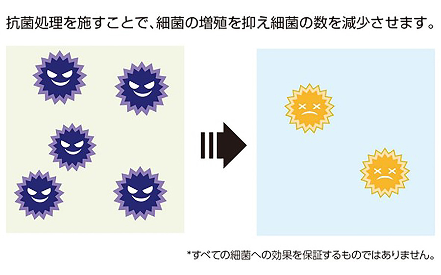  ></p>     <div class=description>菌の増殖を抑制するあんしんの抗菌加工。<br><br>※JIS Z 2801：2012に準拠。</div>   </div>  商品仕様<br></div>【商品概要】<br>■高い保護性能<br>クッション性のあるTPU素材と、フチを最大限まで覆う設計で機器本体をしっかりガード。<br><br>■環境にやさしいエコ素材を使用<br>100％リサイクルのTPUを使用した、環境にやさしいケースです。<br><br>■あんしんの抗菌対応<br>菌の増殖を抑制するあんしんの抗菌加工。<br>※JIS Z 2801：2012に準拠。<br><br><br>【商品仕様】<br>サイズ：W80.6×D13.3×H163.8mm<br>重量：39.6g<br>素材：TPU<br><br><br>【ご使用においての注意事項】<br>・対応機器以外では使用できません。<br>・機器を傷や衝撃などから完全に保護するものではありません。<br>・本製品装着時に、すべての機能・動作を保証するものではありません。<br>・機器本体の破損や故障については、一切の責任を負いかねます。<br>・本製品が破損した場合は、直ちに使用を中止してください。<br>・直射日光の当たる場所、高温多湿の場所、乳幼児の手の届く場所を避けて使用および保管してください。<br>・汚れなどが付いた場合は、柔らかい布などで軽く拭き取ってください。<br>・アルコール類、化粧品、その他の薬剤を付着させないでください。<br>・本製品を加熱したり、火気に近づけたりしないでください。<br>・使用状況・環境などにより、変色する場合があります。<br>・色移りが発生する場合があります。<br>・体質や体調によっては、かゆみ、かぶれ、湿疹などが生じる場合があります。異状が生じた場合は、直ちに使用をやめ、医師の診断を受けてください。<br>・ストラップの取り付けができるストラップホールが付いています。※本製品にストラップは付属していません。<br>・本製品のストラップホールにストラップを付けて使用する際にはホール部分の破損にご注意ください。ストラップの取り付け部分が細い場合や、強い力で引っ張った場合にホールが破損する恐れがあります。<br>・パッケージを開封する際は手などを切らないようにご注意ください。<br><br><br><br><br>ドコモ純正 iPhone 15 Pro Max ケース ソフト フロストクリア 軽量 抗菌 薄型 エコ素材 ストラップホール付き カバー<br>※この商品は配送日指定されても無効となり最短出荷となります。</div>
				<!--  /CMS編成：商品情報  -->
			</div>
			<div class=