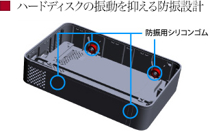 ハードディスクの振動を抑える防振設計