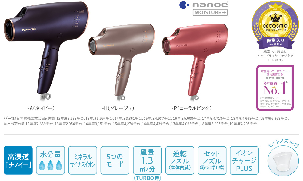 ひかりｔｖショッピング ヘアードライヤー ナノケア コーラルピンク Eh Na0e P Panasonic