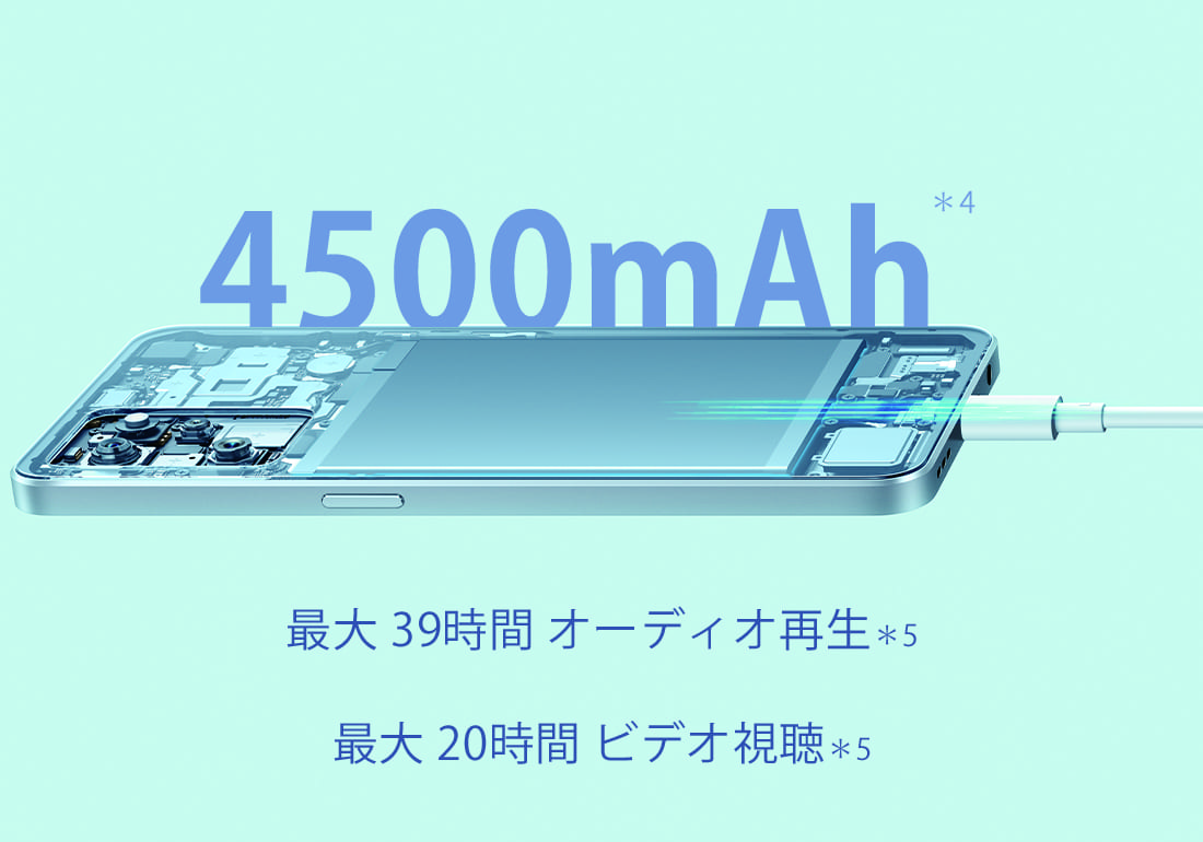 Reno7 A CPH2353 6 4インチ メモリー6GB ストレージ128GB ドリーム