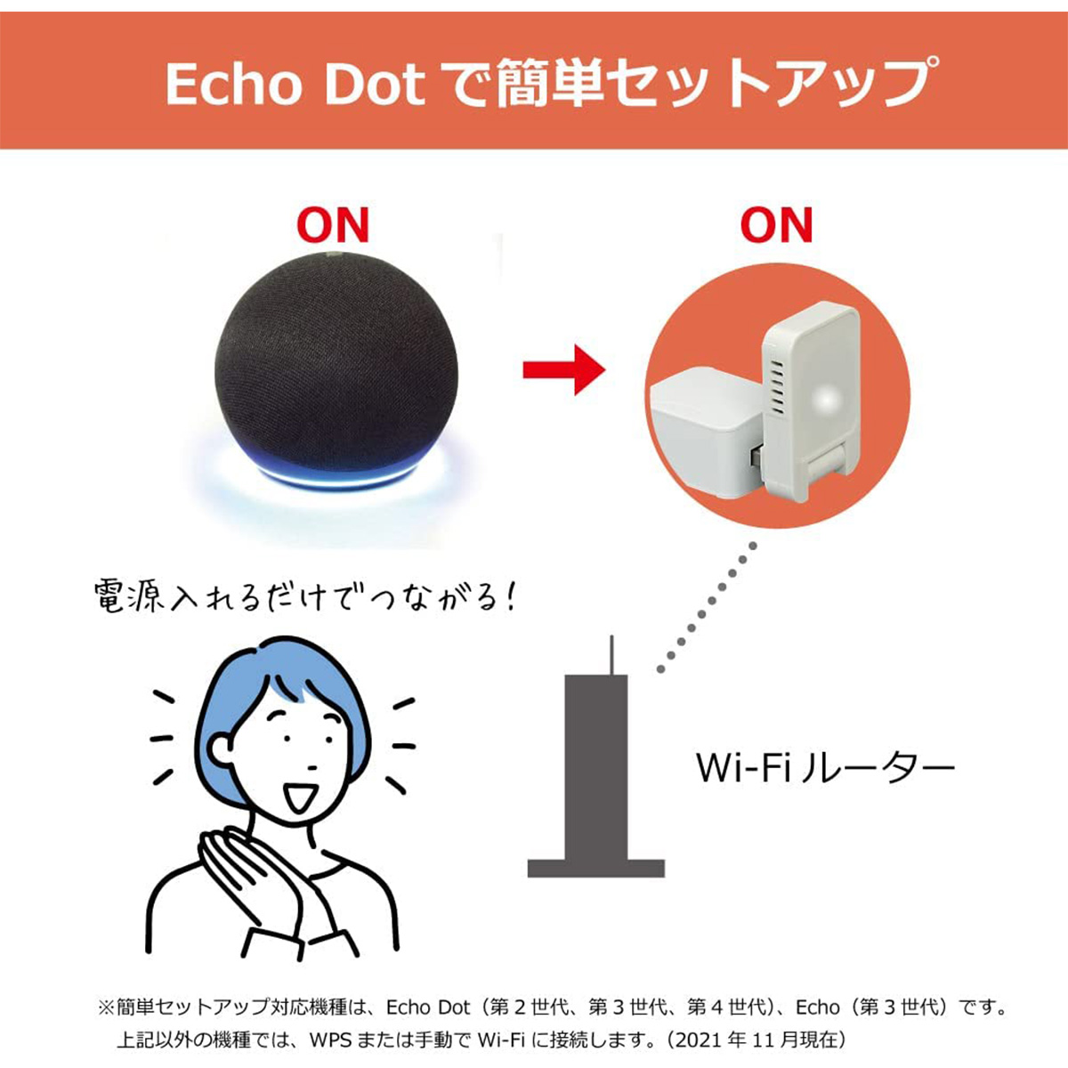 Echo Dot 第4世代  with Alexa チャコール　(2)