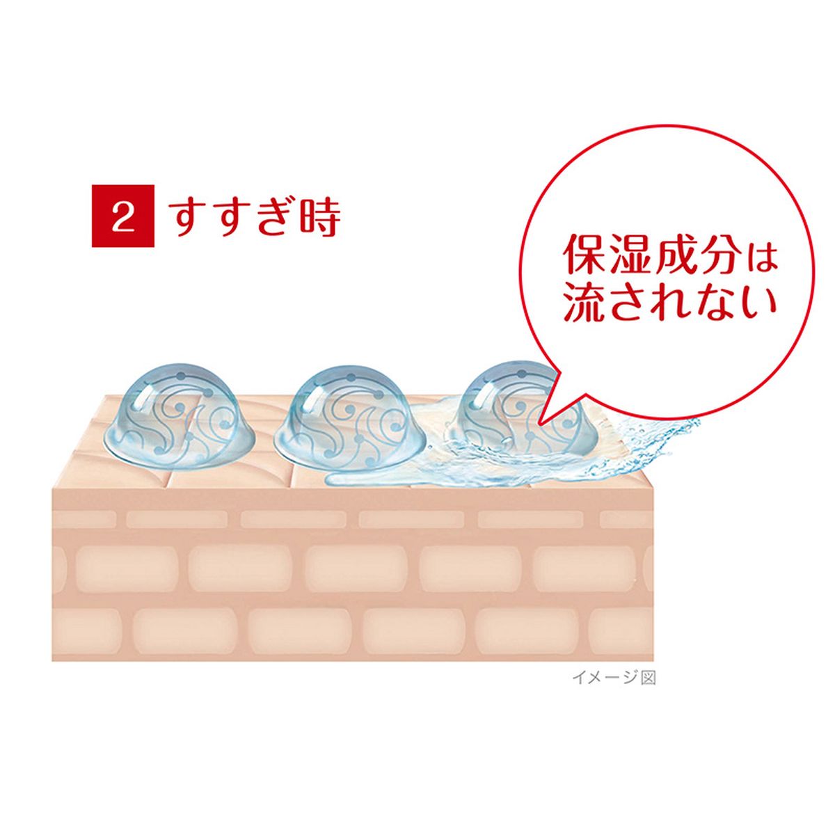 hadakara ハダカラ ボディソープ リッチソープ 本体 500ml 2本