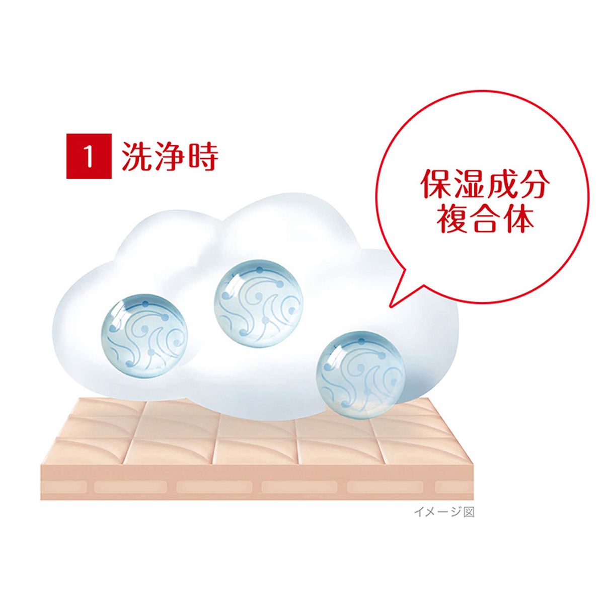 hadakara ハダカラ 泡ボディソープ フローラルブーケ 本体 550ml 2本