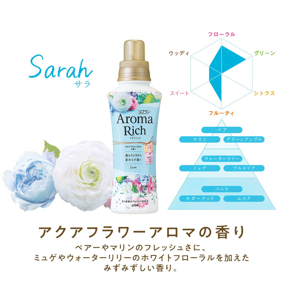 ソフラン アロマリッチ サラ 柔軟剤 詰め替え 400ml 2袋