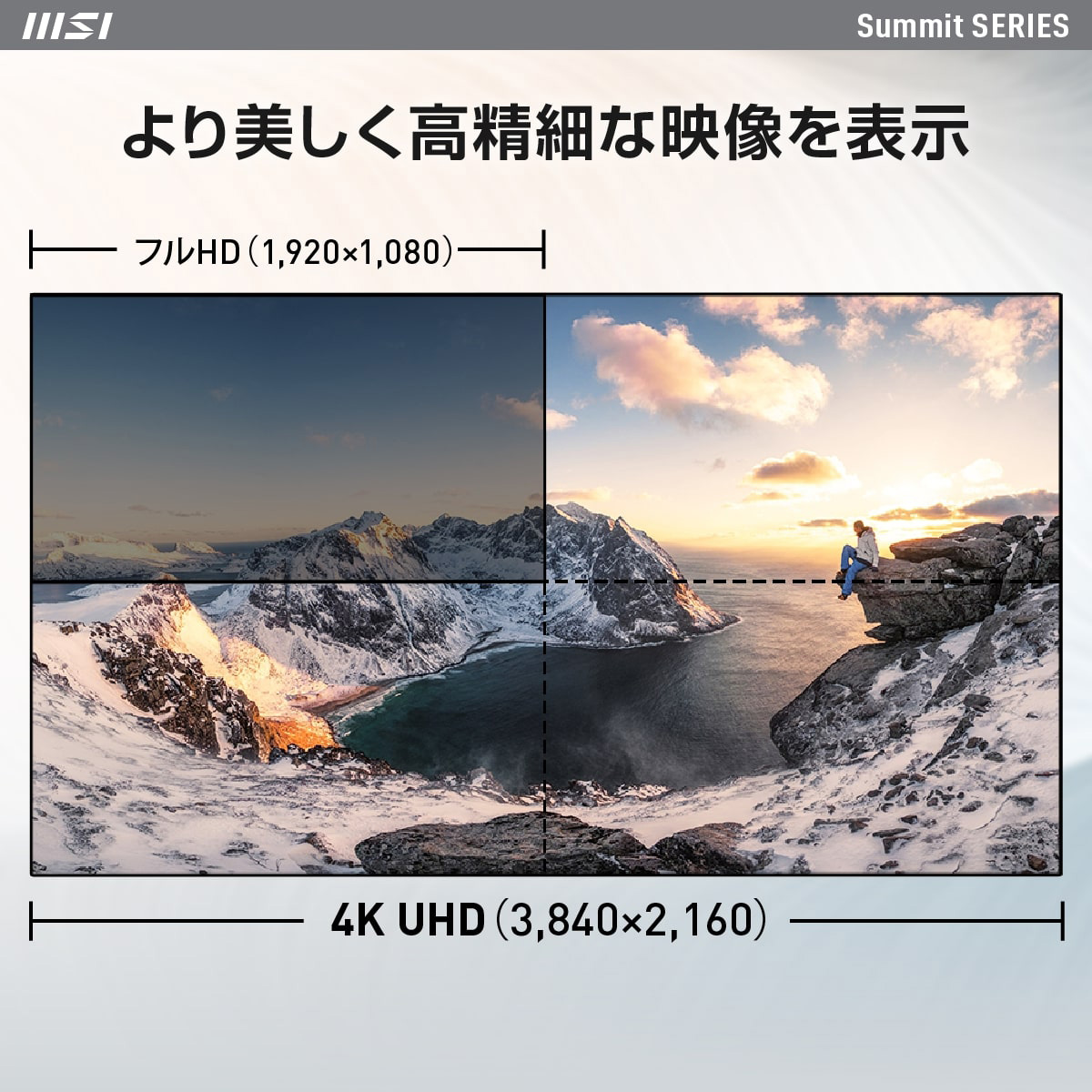 ディスプレイ　Summit MS321UP 4K UHD（3840 × 2160） DisplayHDR 600 KVMスイッチ ノイズキャンセリングマイク
