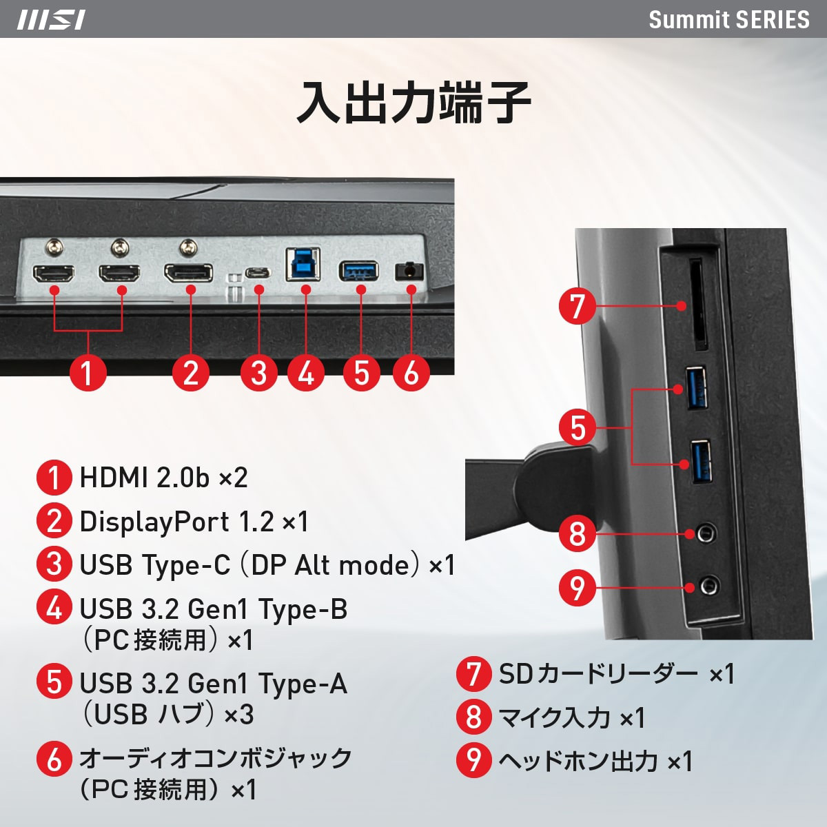 ディスプレイ　Summit MS321UP 4K UHD（3840 × 2160） DisplayHDR 600 KVMスイッチ ノイズキャンセリングマイク