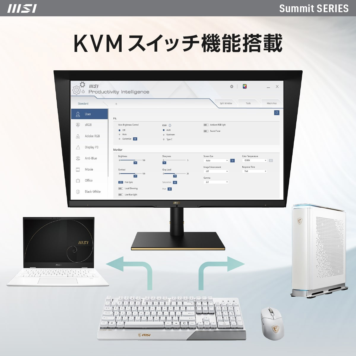 ■ディスプレイ　Summit MS321UP 4K UHD（3840 × 2160） DisplayHDR 600 KVMスイッチ ノイズキャンセリングマイク