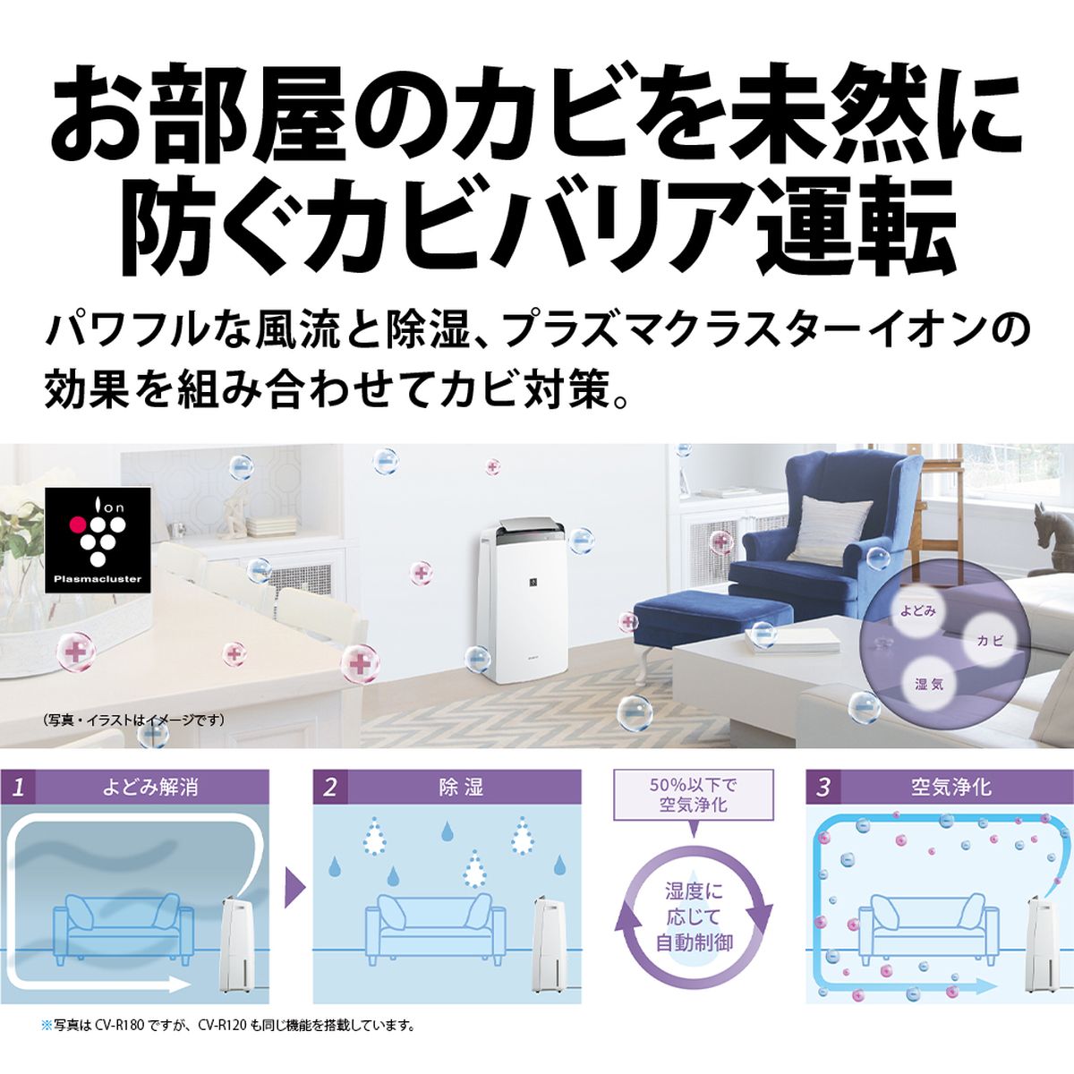 シャープ 衣類乾燥 除湿機 プラズマクラスター 7000 11L/日 コンプレッサー式 排水タンク容量 約4.5L ハンドル付  ホワイト(CV-R120の旧型番)　CV-R120-W