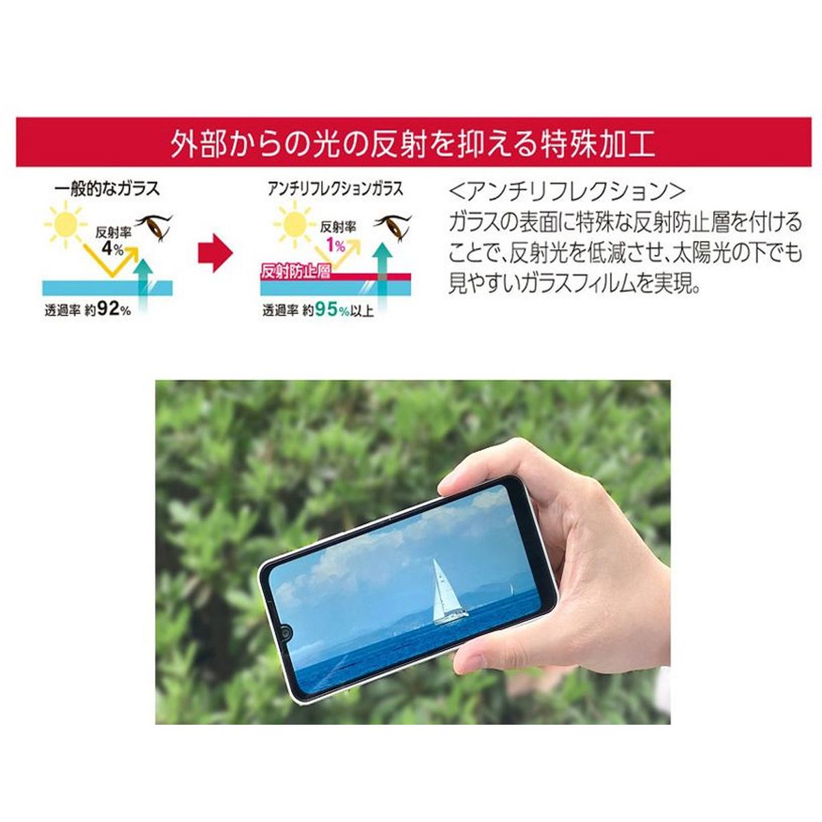 シャッター音なし 13Pro Gold 128GB 画面傷なし箱あり