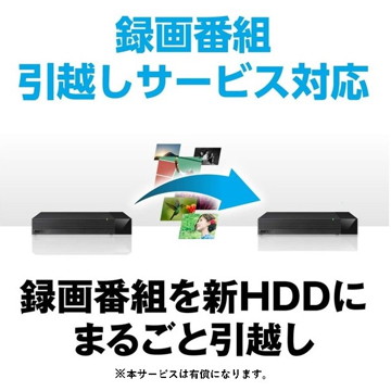 外付けHDD USB3.1 24時間連続録画対応 静音設計 2TB (ひかりTV/ひかりTV for docomo動作確認済)