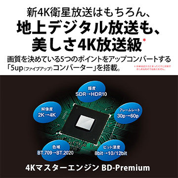 ひかりｔｖショッピング Aquos 4kブルーレイレコーダー 4kbs Cs放送対応 4tb Hdd搭載 4b C40bt3 Sharp