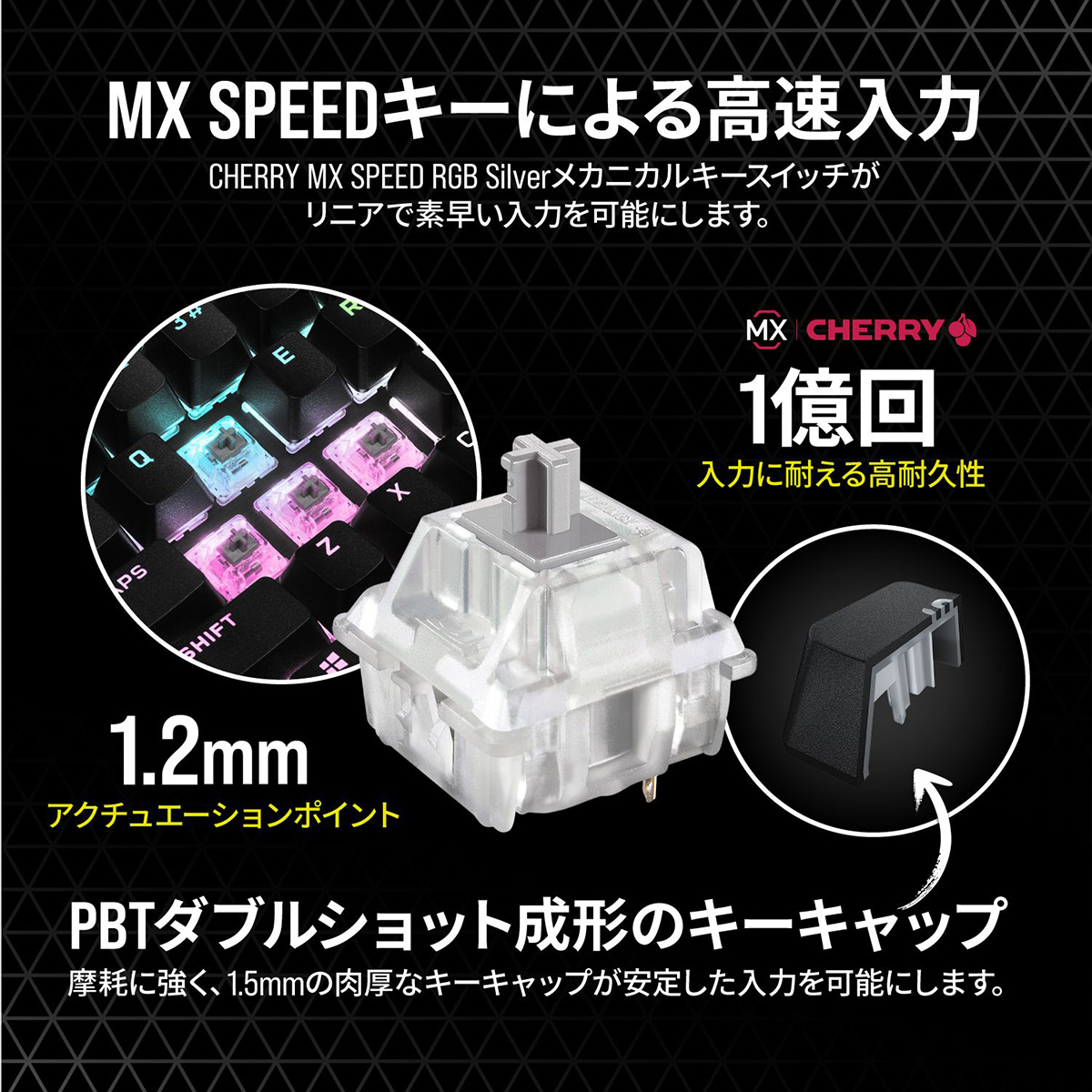［在庫限り］キーボード　K65 RGB MINI CherryMX SPEED -日本レイアウト-
