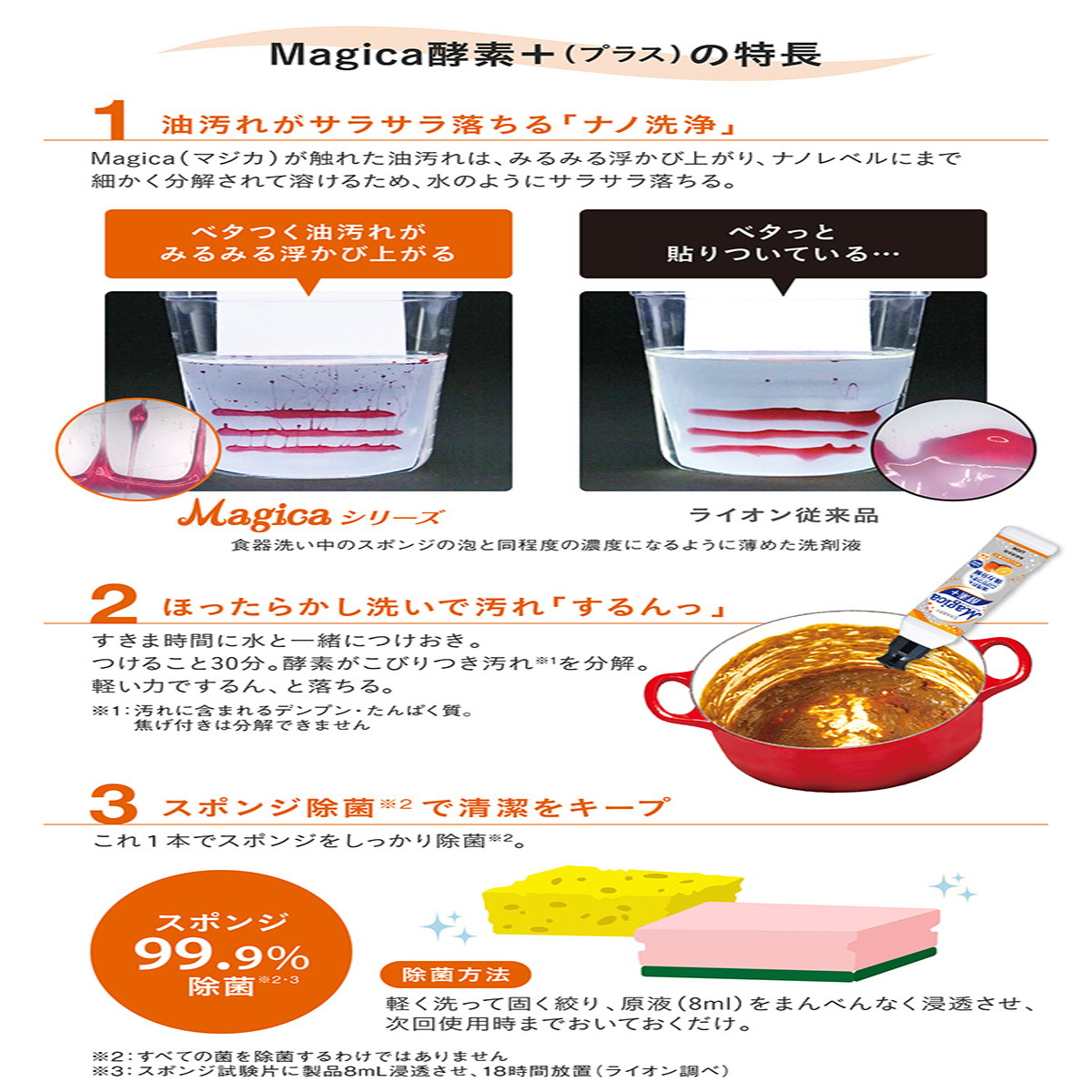 チャーミー CHARMY Magica マジカ 酵素プラス 食器用洗剤 フルーティオレンジの香り 詰め替え用 大型サイズ 880ml×8本