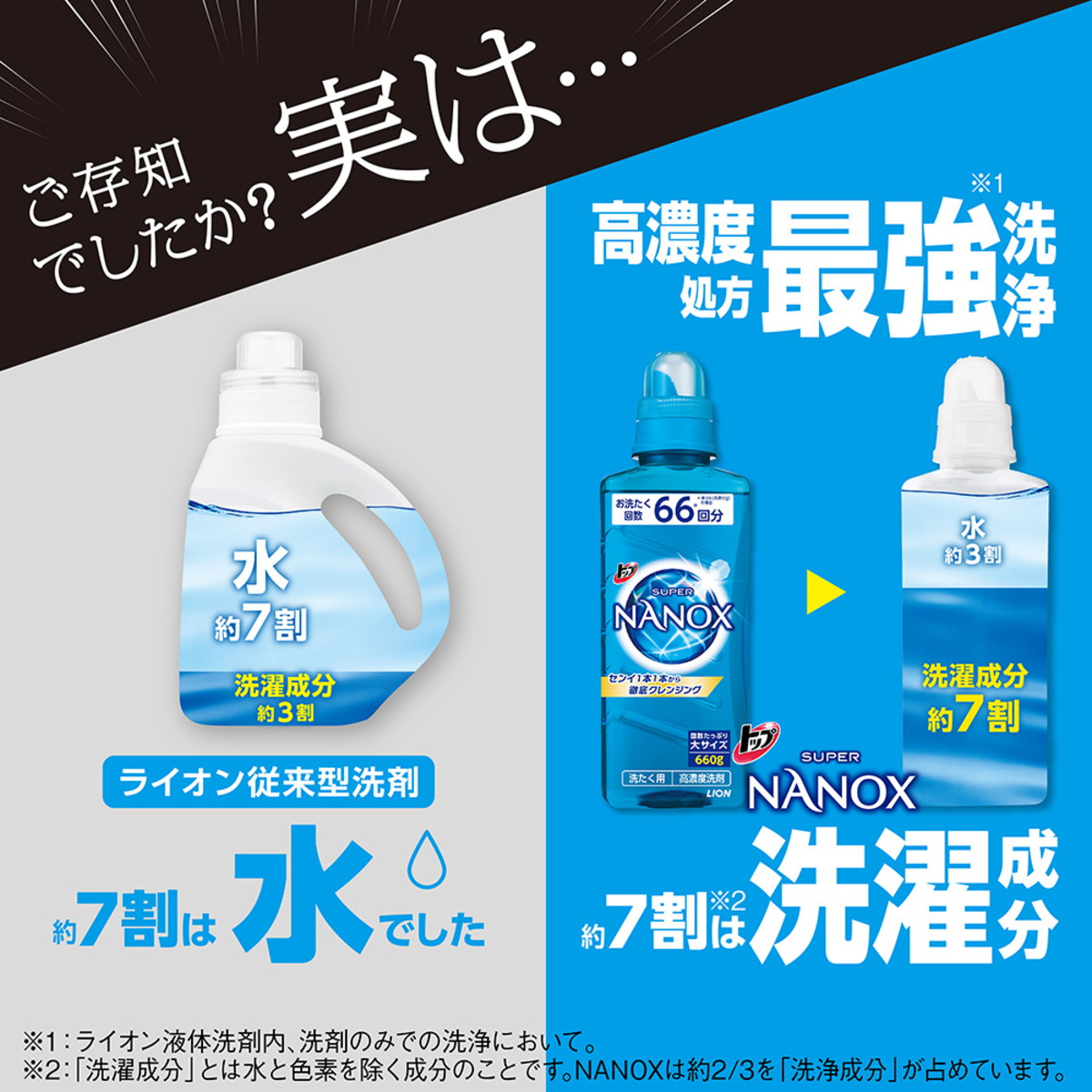 まとめ買い特価 NANOX 高濃度洗剤 LION 660g×4
