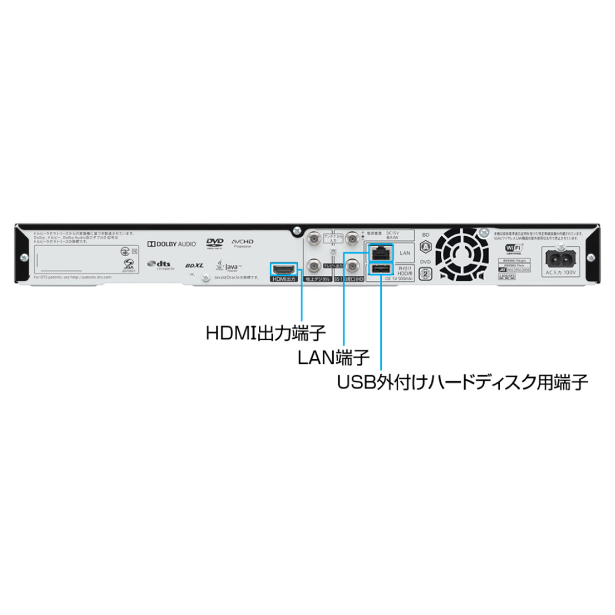 ■AQUOS　ブルーレイレコーダー　2チューナー　3TB HDD搭載