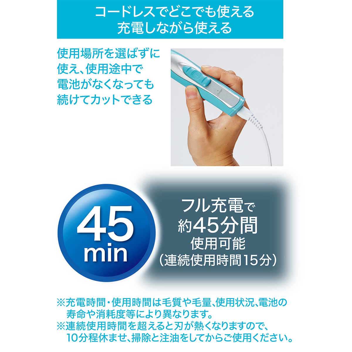 市場 ペティオ Self コードレスバリカン Trimmer