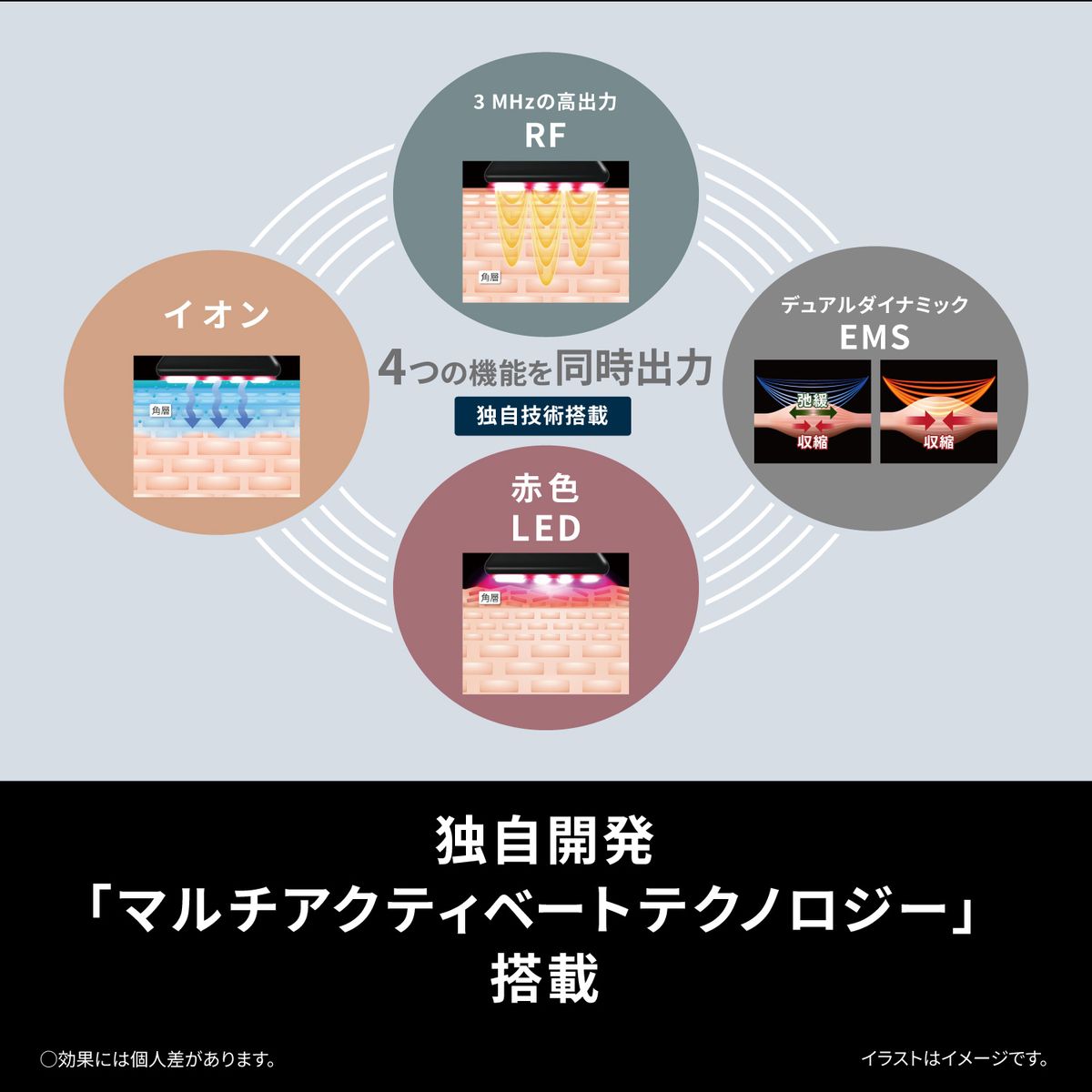 ひかりTVショッピング | 【5年保証付】パナソニック