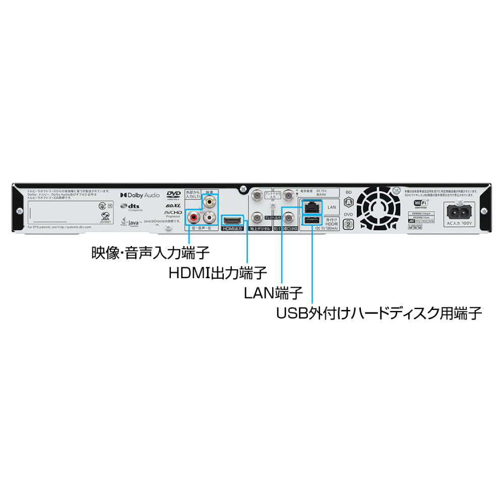 シャープ 2K ブルーレイレコーダー 1TB HDD搭載 地デジ/BS/CSチューナー×3