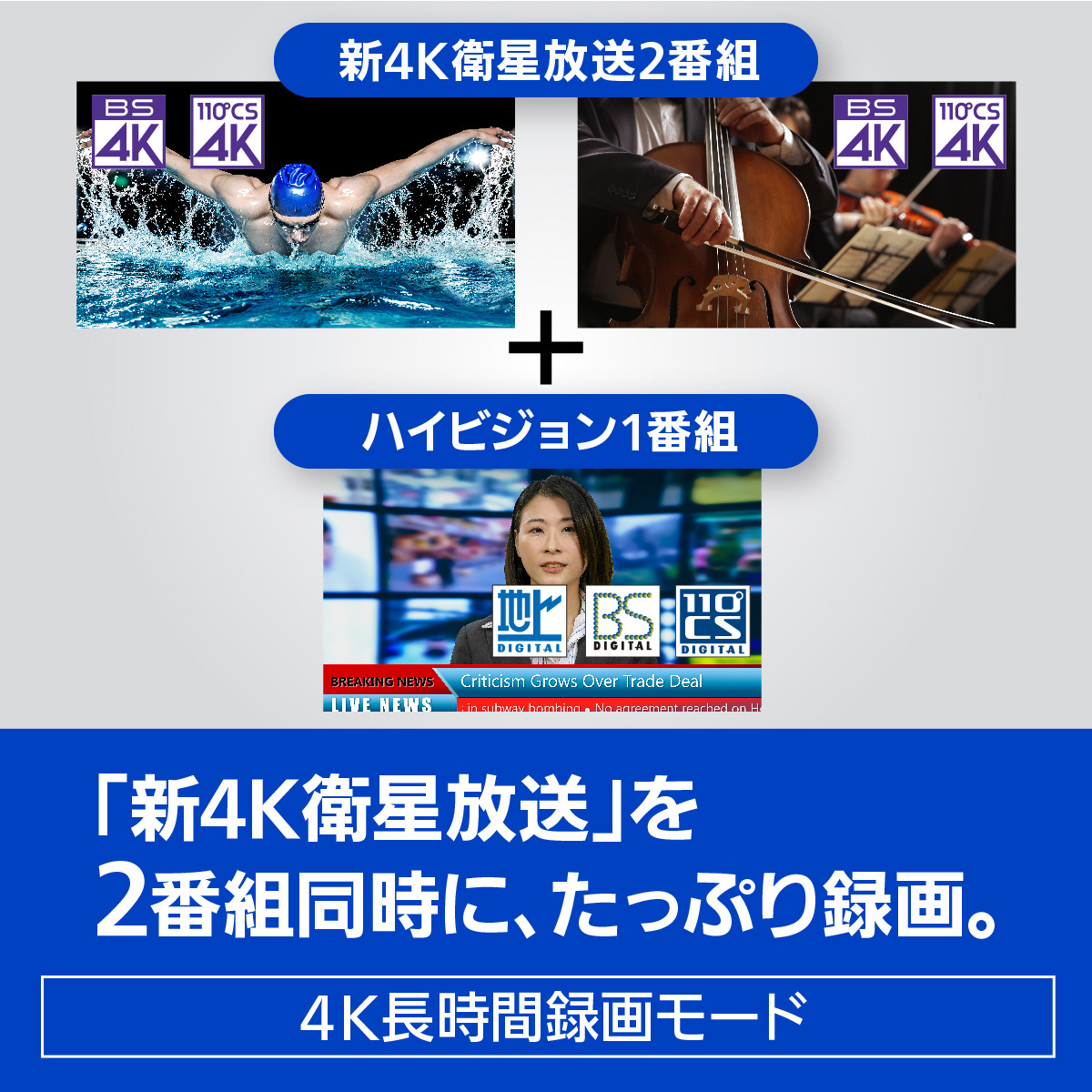 DIGA(ディーガ) ブルーレイレコーダー 1TB HDD 4KBS/CS ダブルチューナー内蔵