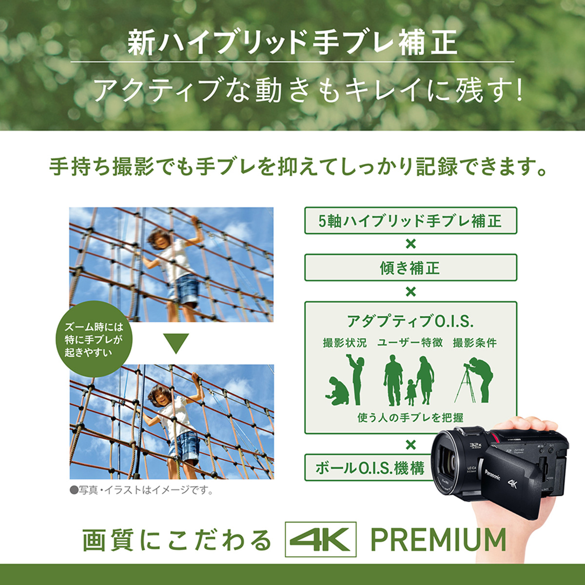 デジタル4Kビデオカメラ(ブラック)内蔵メモリー64GB