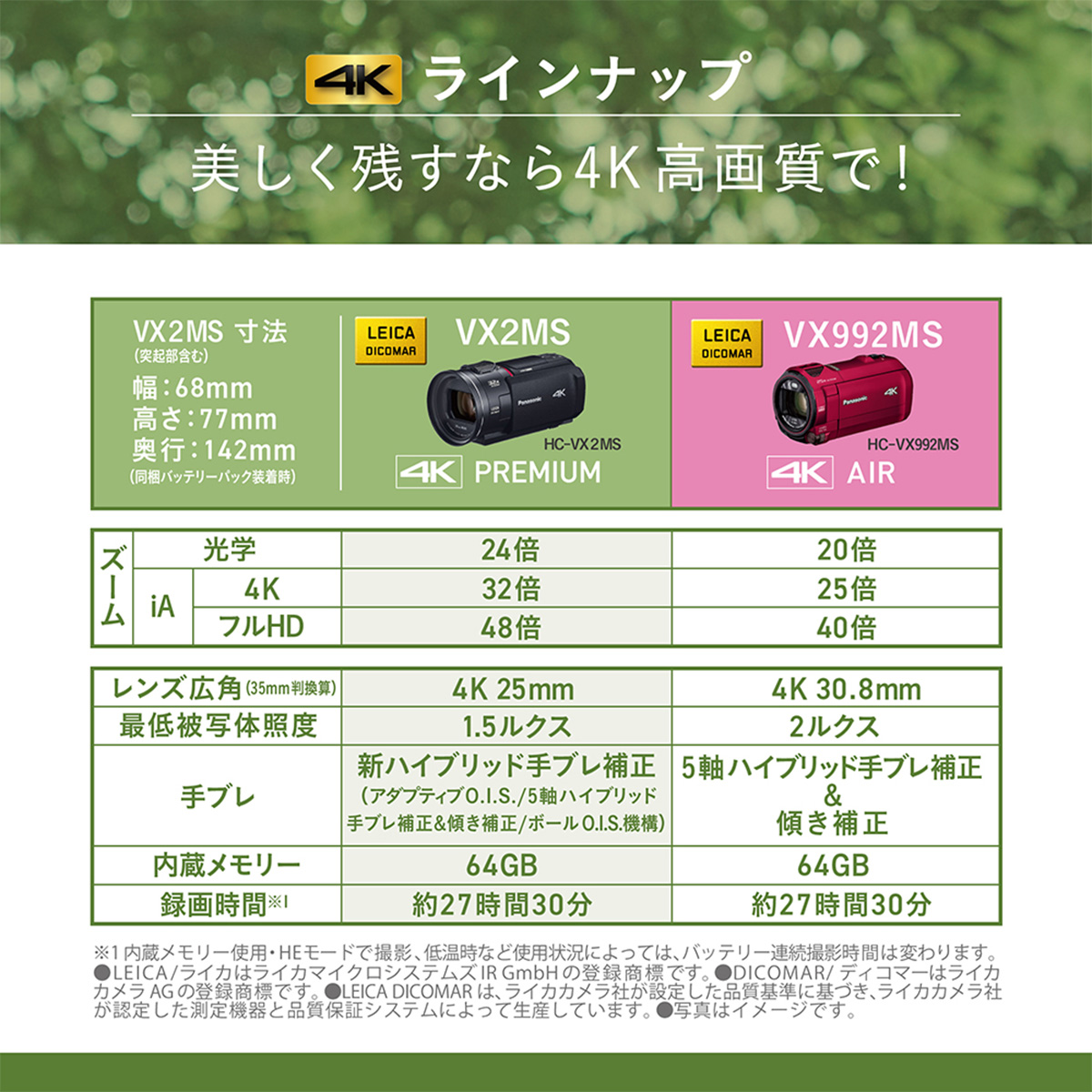 デジタル4Kビデオカメラ(ブラック)内蔵メモリー64GB