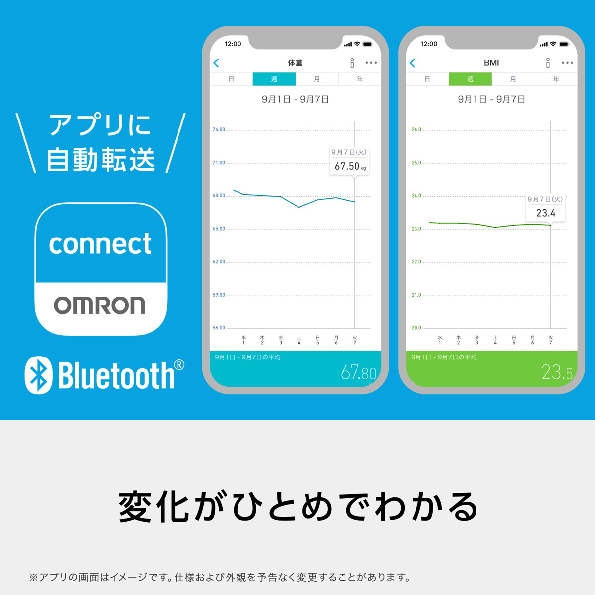 オムロン 体重計 スマホアプリ「OMRON connect」対応 ホワイト