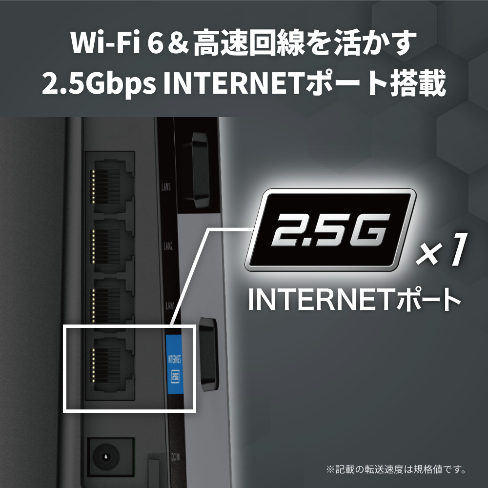 無線LAN親機 WiFiルーター 11ax/ac/n/a/g/b 4803+1147Mbps WiFi6/Ipv6対応 マッドブラック