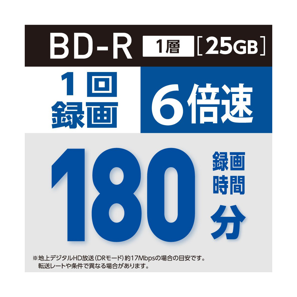 ブルーレイディスク 録画用 BD-R 25GB スピンドル50枚