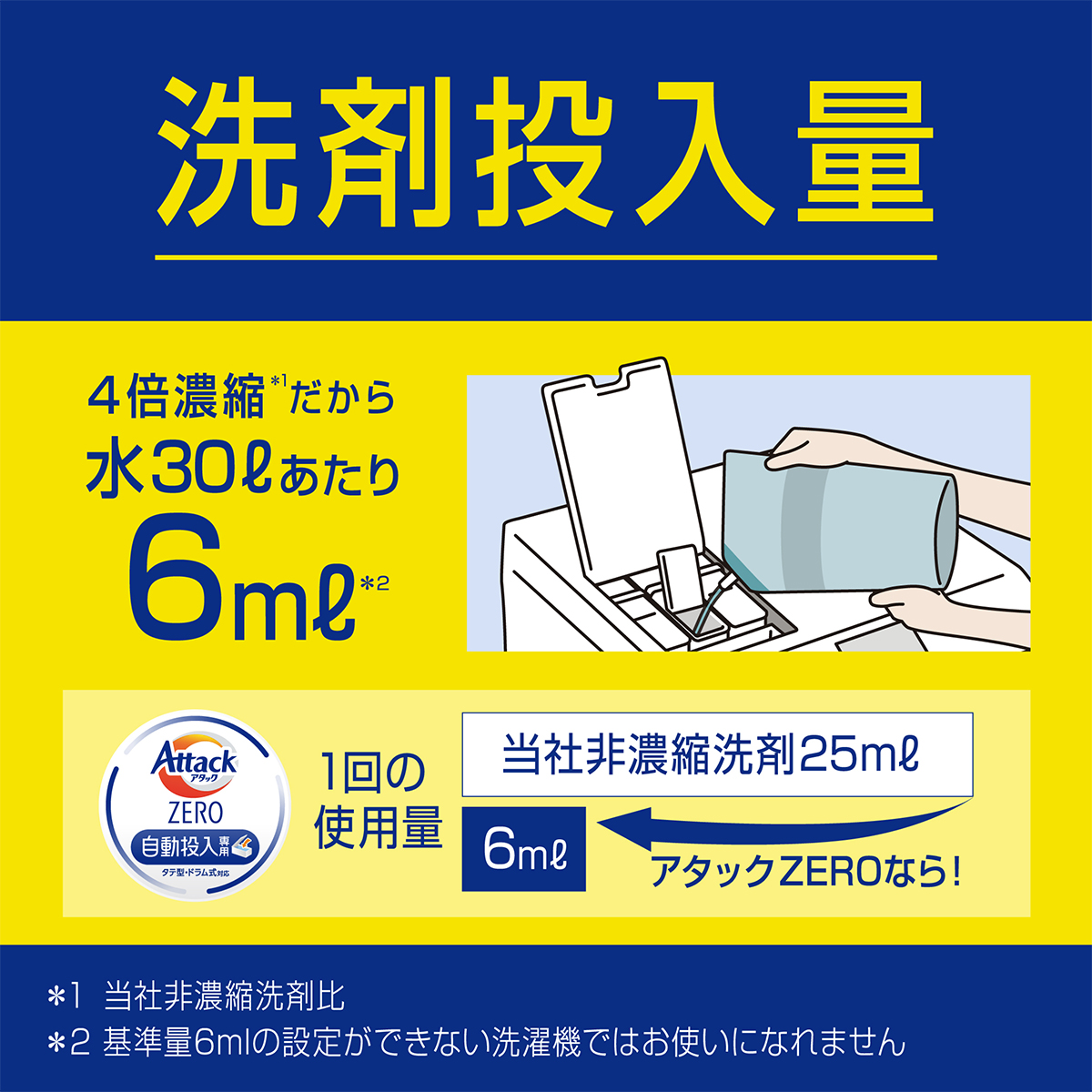 アタックZERO 自動投入専用 洗濯洗剤 詰め替え 650g×15袋