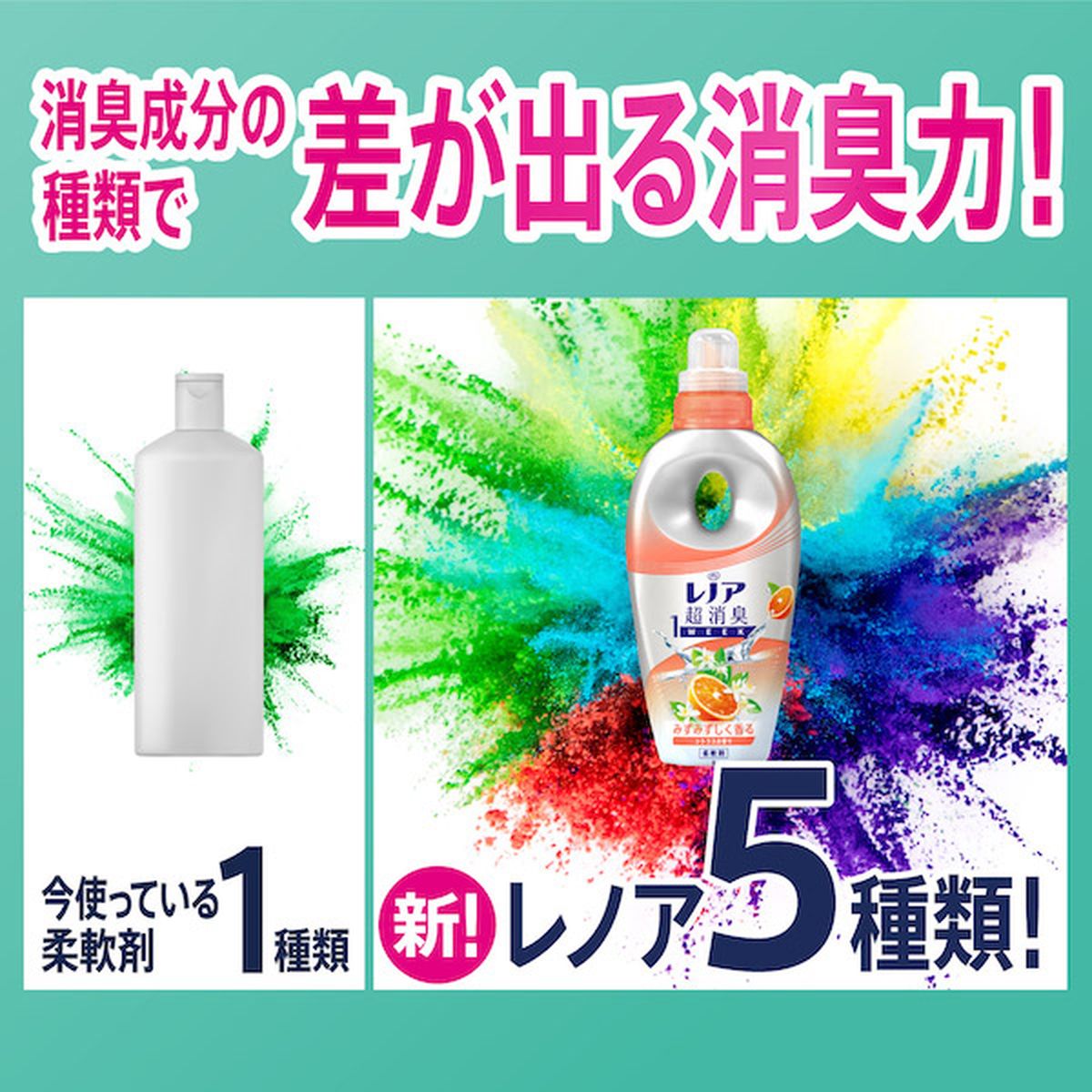 レノア 柔軟剤 超消臭 1WEEK みずみずしく香るシトラスの香り 詰め替え 特大 920ml×8袋